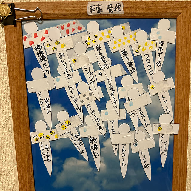 nonoさんの実例写真