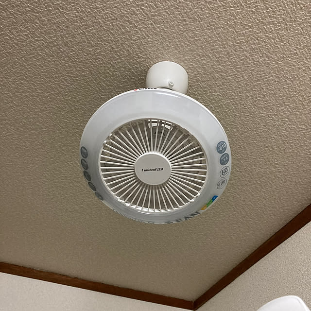 GowBooさんの部屋