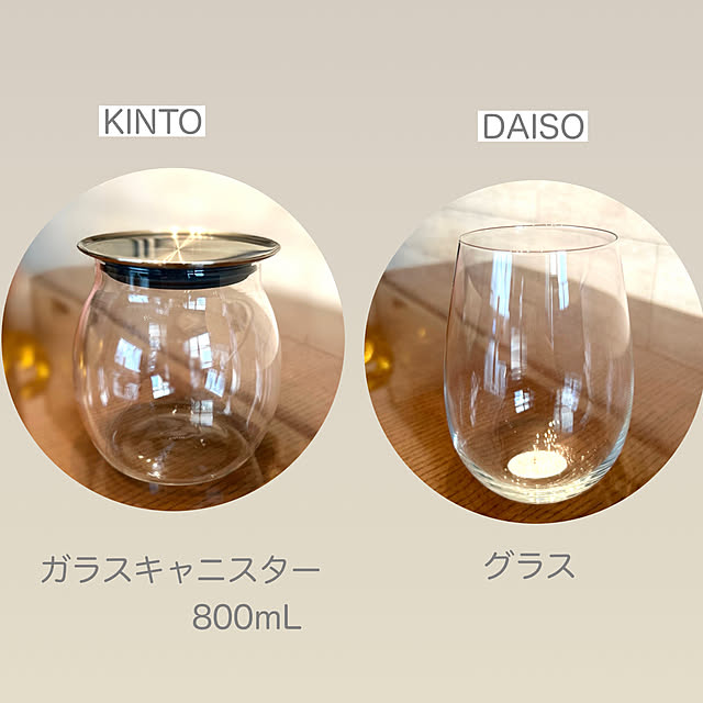 mako2yaさんの部屋