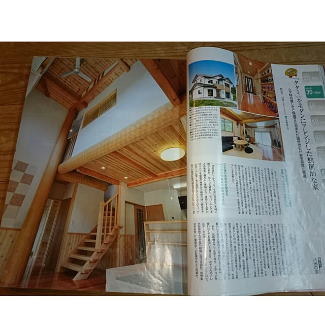 cocomilkさんの実例写真