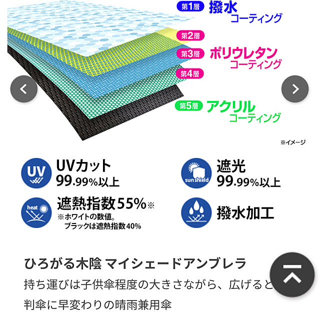 KYONさんの部屋