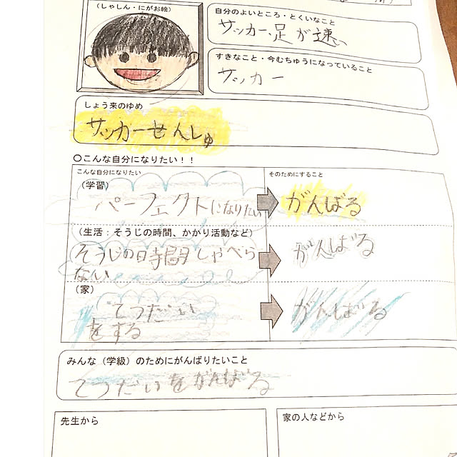 YU-KAさんの実例写真