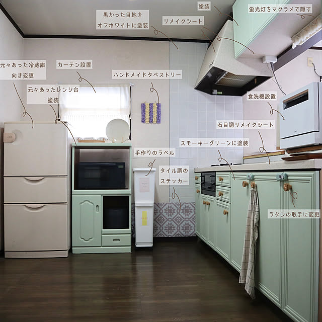 Yuyuさんの部屋