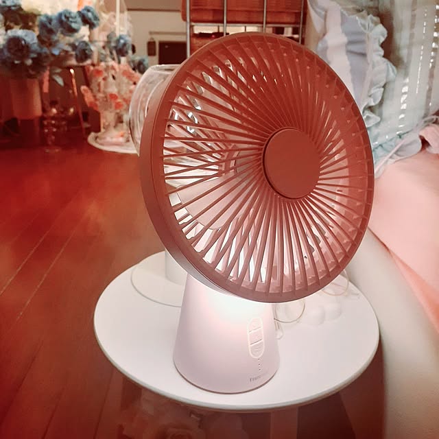 SweetFlow.さんの部屋