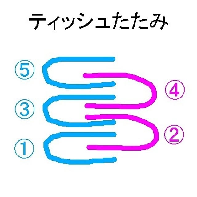 merirynさんの部屋