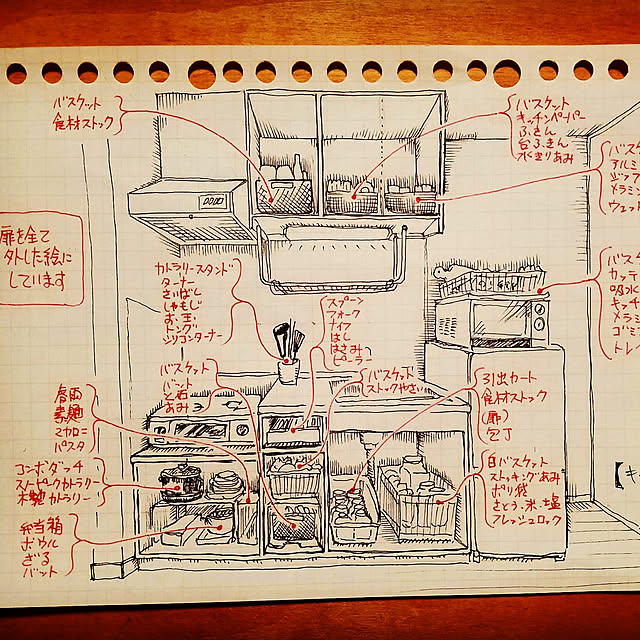 KazuiWakasugiさんの実例写真