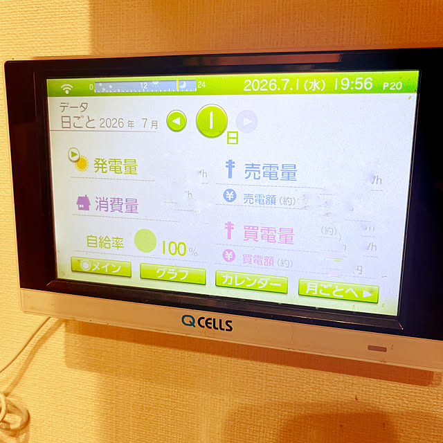 mikigumaさんの部屋