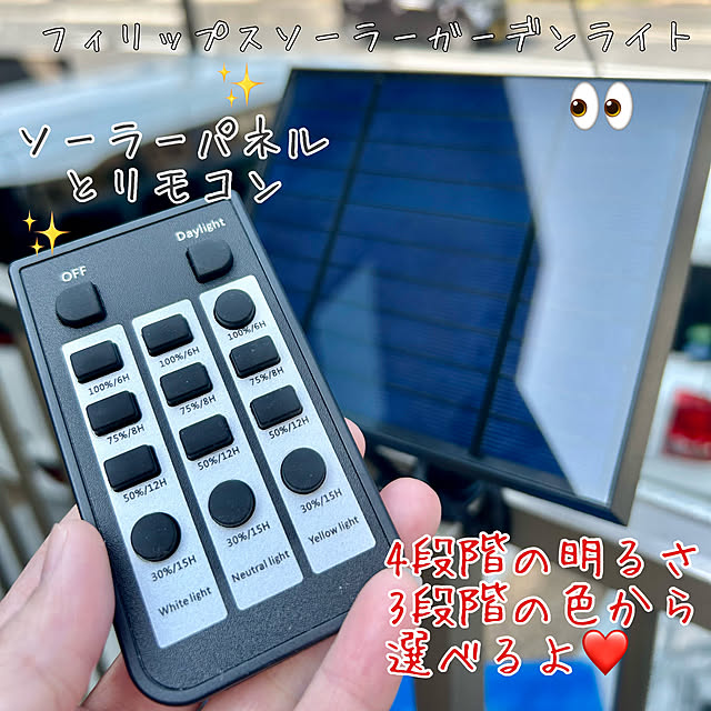 chiroさんの部屋