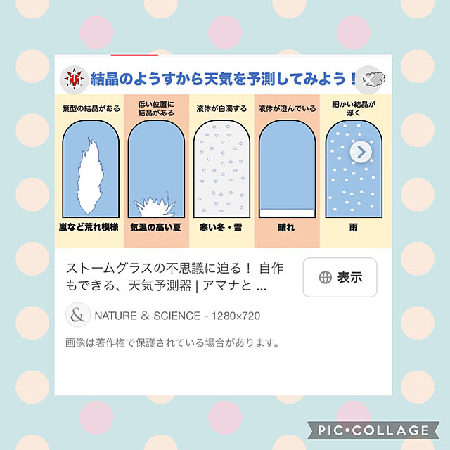 akiko-ovさんの部屋