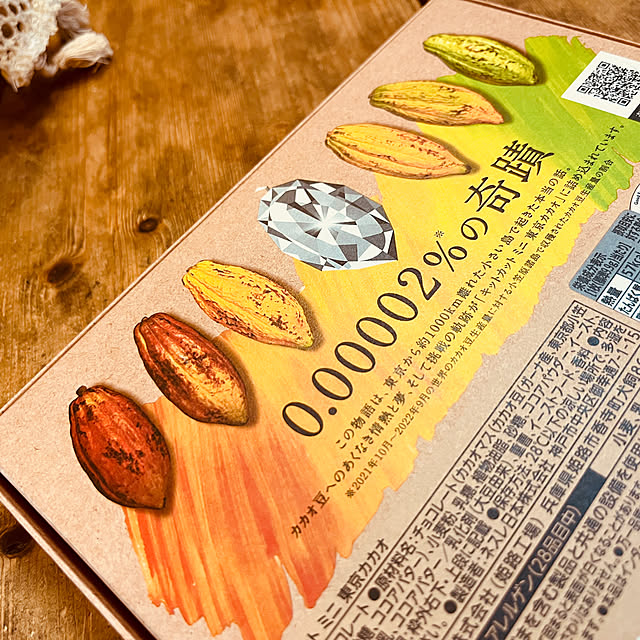 Rans_andy.さんの部屋