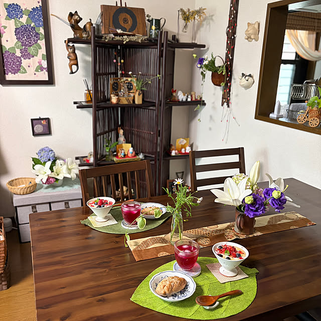 ritsukoさんの部屋