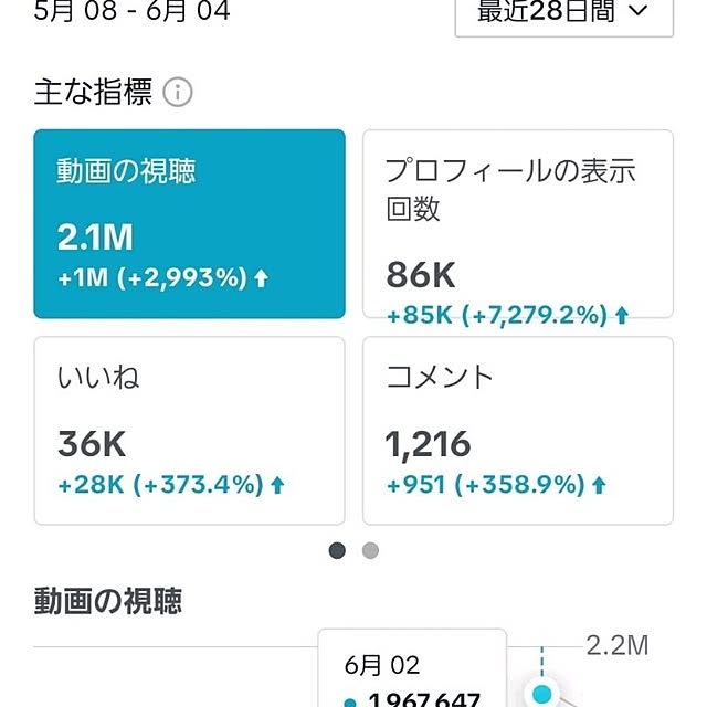 fuchan0930さんの実例写真