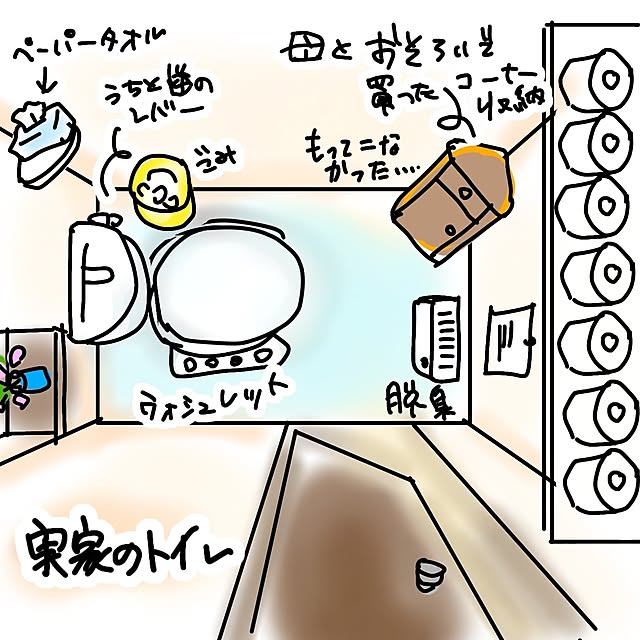 mi-saさんの部屋