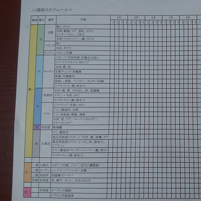 部屋全体/掃除のインテリア実例 - 2018-04-19 11:15:48