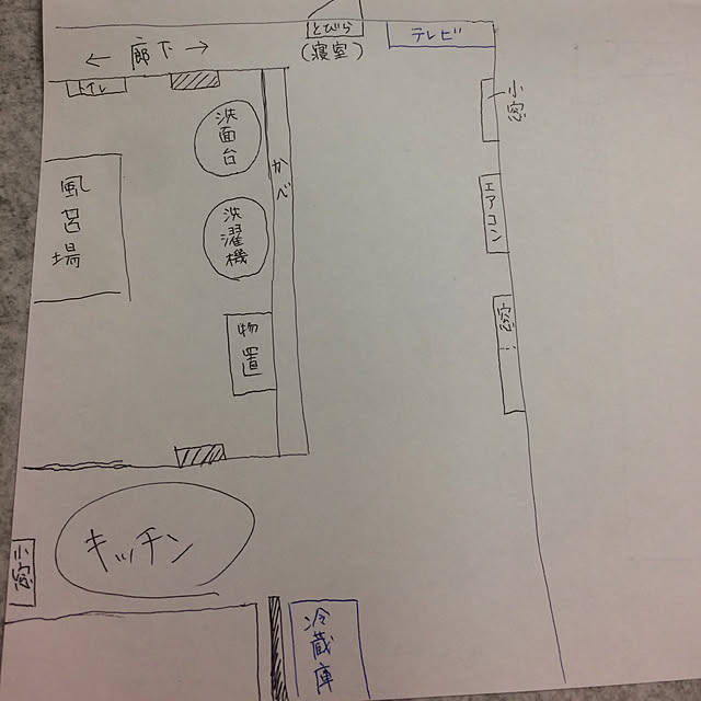 arinkoさんの実例写真