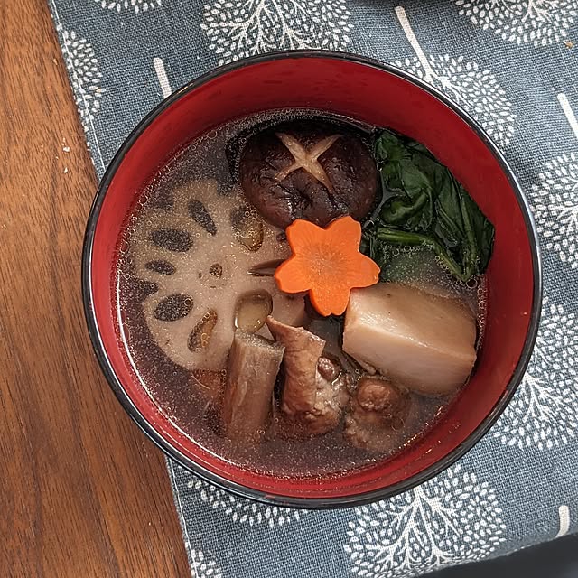 Shinohazuさんの部屋