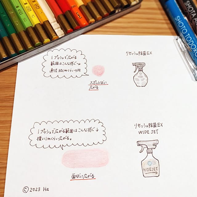 Haさんの部屋