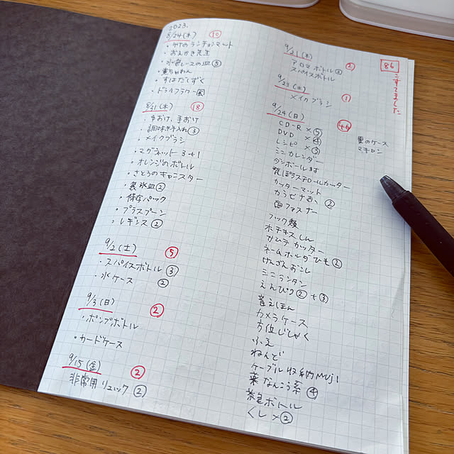 kaerunoameriさんの部屋