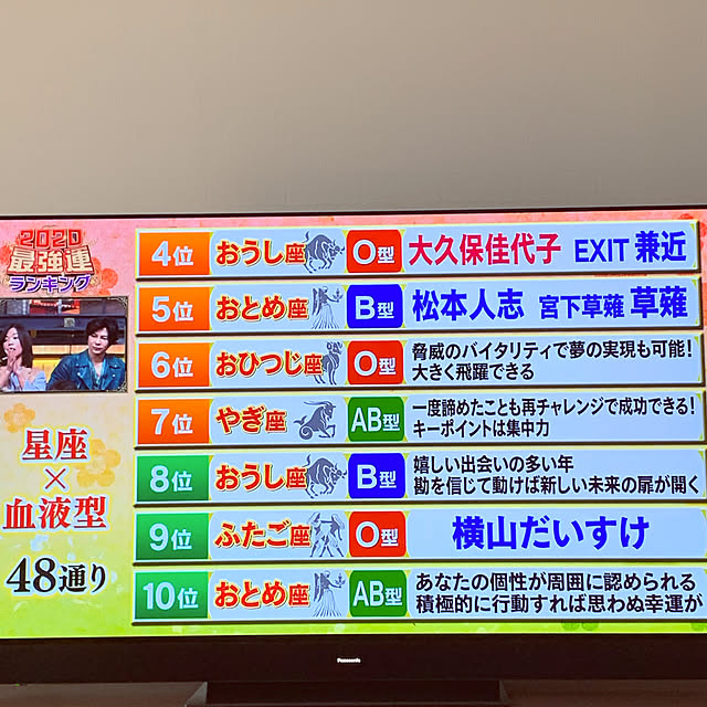 naaaaa19さんの実例写真