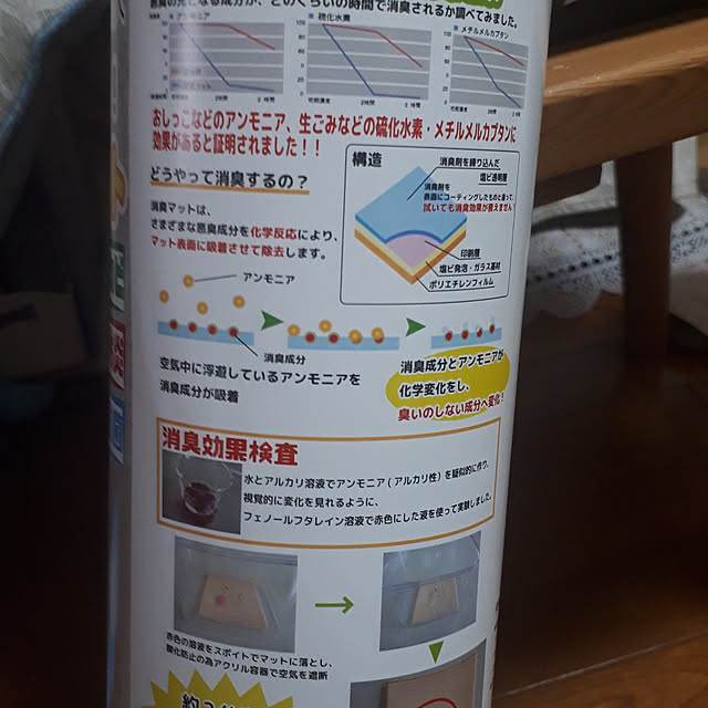 ANTENNAさんの実例写真