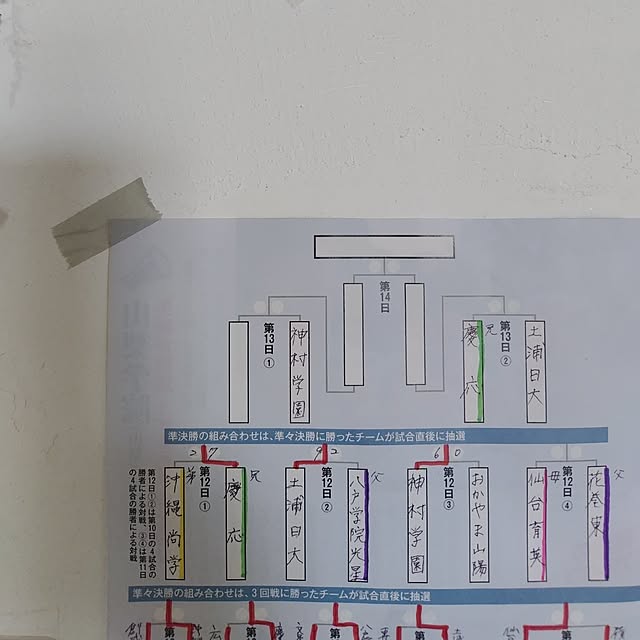 hiro3さんの部屋