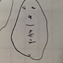 yodayoda