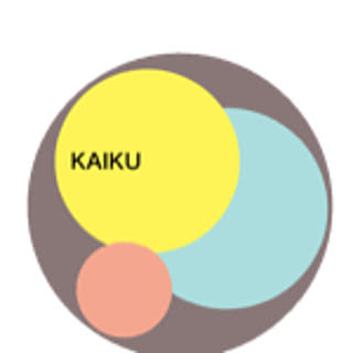 KAIKU