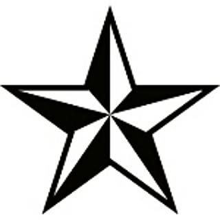 RYO