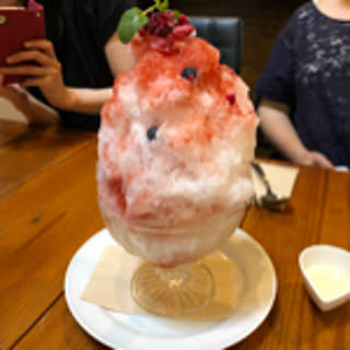 AKI