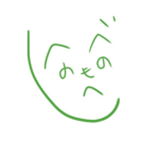 cchi