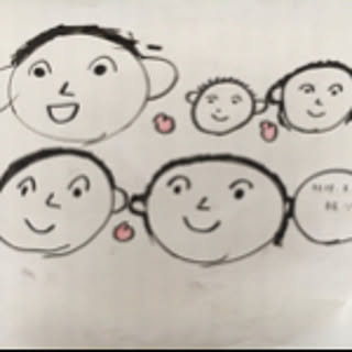sachi