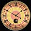 wallclock