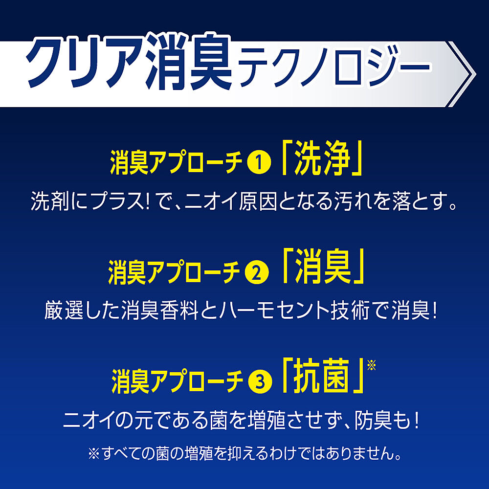 無料モニター】柔軟剤や洗剤では解決できない、衣類のニオイ悩みに