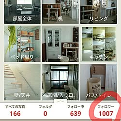 部屋全体/フォロワー様ありがとうございます♥/古いおうち/元は茶色一色のおうち/築40年以上...などのインテリア実例 - 2017-03-02 14:09:58