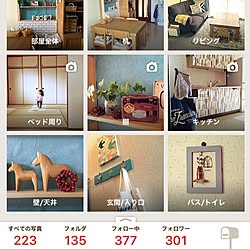 部屋全体/おうちカフェ/賃貸DIY/賃貸/カフェ化計画...などのインテリア実例 - 2017-01-10 08:08:29