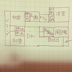 部屋全体/3人暮らし/築27年/古い団地/団地...などのインテリア実例 - 2019-01-22 20:10:25