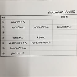 部屋全体/いつもいいねありがとうございます♡/RCの出会いに感謝♡/RCのみんな大好き(*´艸`)❤️/プレ企画開催中♡...などのインテリア実例 - 2017-09-04 16:15:18