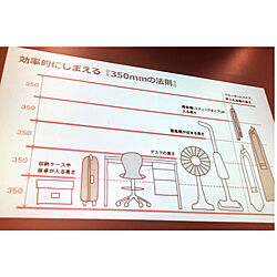 棚/コートハンガー/ズボンハンガー/衣服収納/掃除機...などのインテリア実例 - 2019-03-09 19:34:57