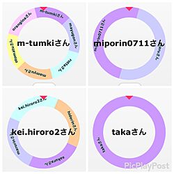 ベッド周り/インテリアじゃなくてごめんなさい/里親さん決定しました。のインテリア実例 - 2016-03-28 21:45:33