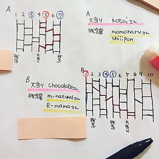 プレゼント企画当選者発表/♡群馬の会♡/RC北関東支部/インスタ⇨kaori.0914/インテリアじゃなくてごめんなさいのインテリア実例 - 2015-12-01 22:29:40