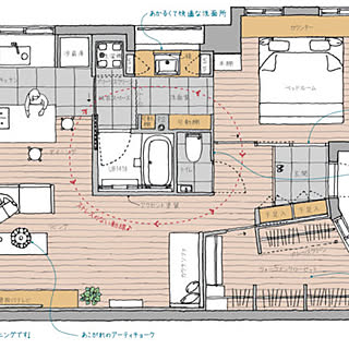 ぐるぐる動線/回遊型/間取り/玄関/入り口/リノベーション...などのインテリア実例 - 2018-04-06 17:21:50