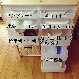 キッチン/2016.6.29/食器/一人暮らし/賃貸...などのインテリア実例 - 2016-06-29 22:59:45