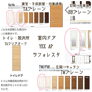 部屋全体/マイホーム建設中/ビーチハウス/ビーチハウスにしたい/平屋...などのインテリア実例 - 2018-07-09 14:00:19
