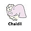 chaidiiさんのアイコン画像