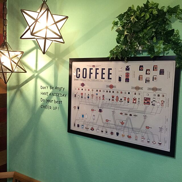 ANNAの-ビンテージ風 カフェの 装飾に コーヒー coffee 相関図風 ポスター 71×51.5cmの家具・インテリア写真