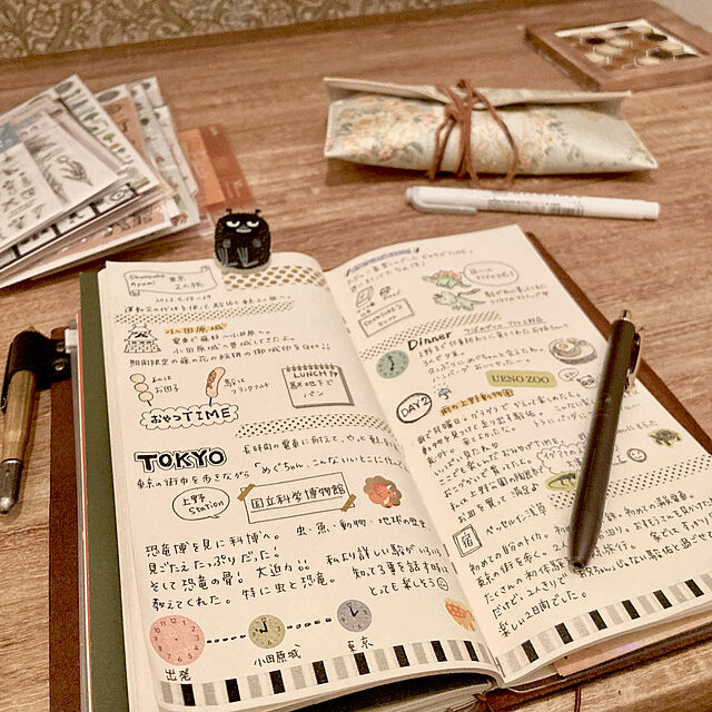 Sakura_Ayumiの-【メール便送料無料】「TRAVELER'S notebook(トラベラーズノート)」スターターキット レギュラーサイズ 13714006/13715006/15193006/15239006/15342006の家具・インテリア写真