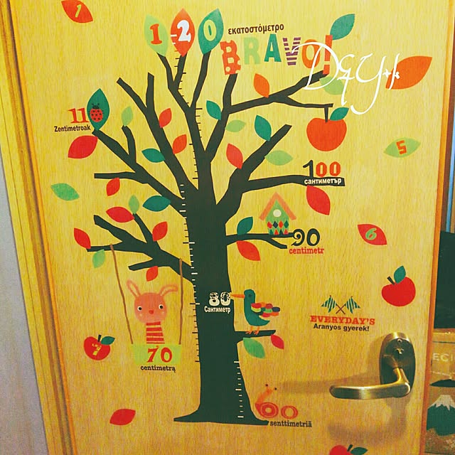 ポイントバック10 Offc 1000円 ぽっきり 発売開始 阪神タイガース 球団承認オリジナルグッズ キー太くん 身長計つきウォールステッカー 45 60cm Hanshin Tigers トラッキー シール 剥がせる壁紙 壁 ガラスポイント消化のレビュー クチコミとして参考になる