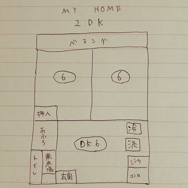 mdkさんの部屋