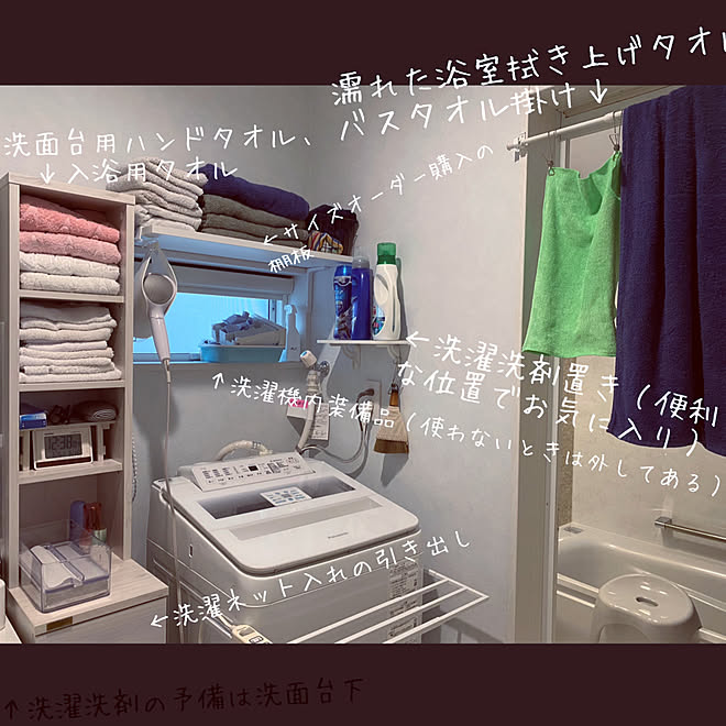 thさんの部屋