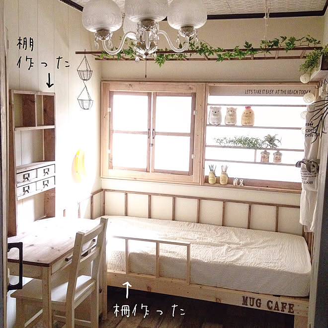 arch.to.meetさんの部屋